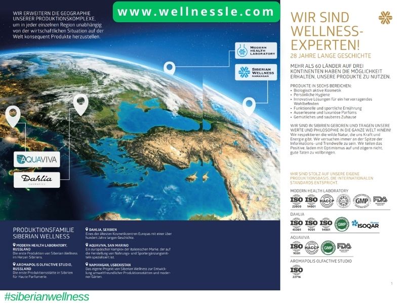 Siberian Wellness Deutschland Katalog 2025