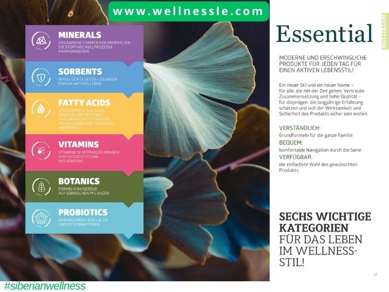 Siberian Wellness Deutschland Katalog 2025