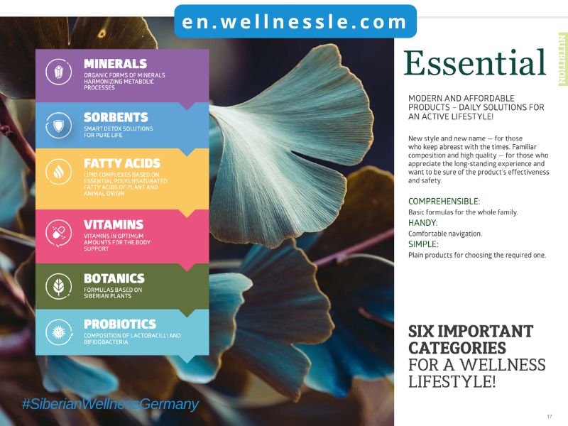 Siberian Wellness Germany Food Supplement